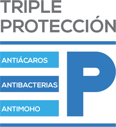  ceColchón Viscoelástico Thermoadapta S6 Premiumrtificado triple protección Moraplex 